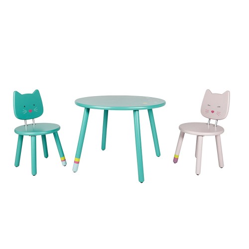Table Les Pachats