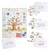 Calendrier magnétique des saisons Le Jardin du Moulin